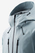 Sky blue windbreaker jacket fabric and waterproof zipper seam detail